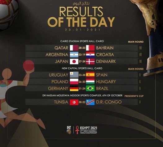 World Handball Championship: Saturday Fixtures' Scores | Sada Elbalad